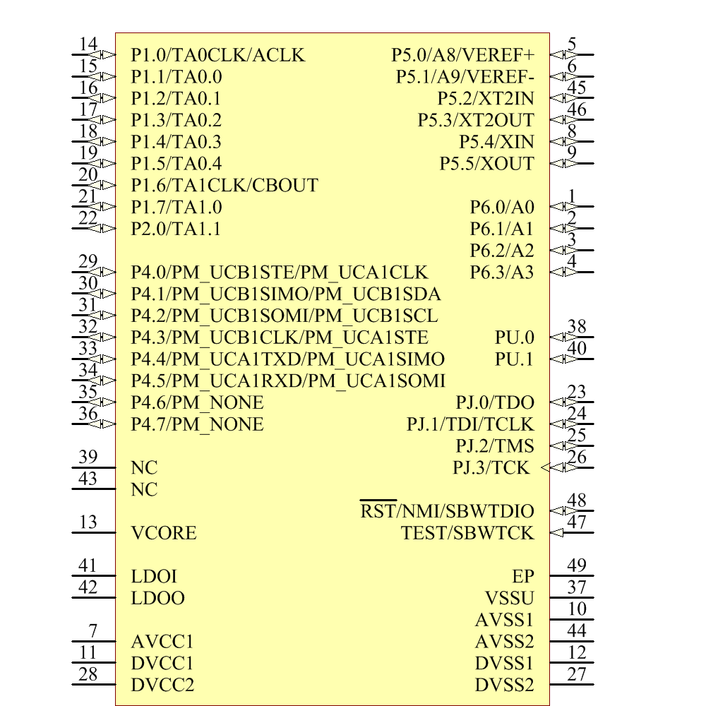 MSP430F5304IRGZT Symbol - Texas Instruments