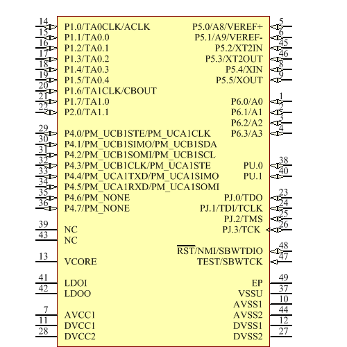 MSP430F5304IRGZT Symbol - Texas Instruments