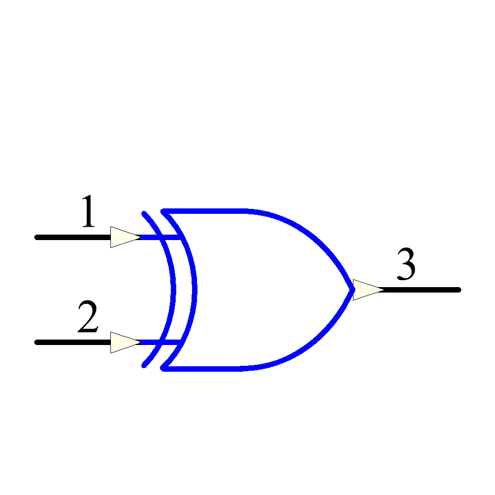 SN74ALS86D Symbol - Texas Instruments