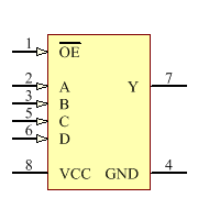 SN74LVC1G99DCTR Symbol - Texas Instruments