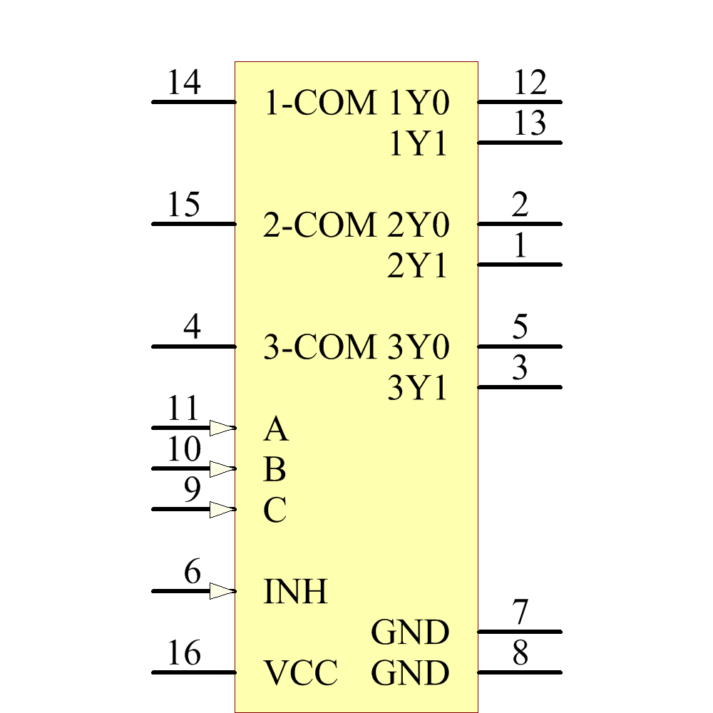 SN74LV4053ADRG4 Symbol - Texas Instruments