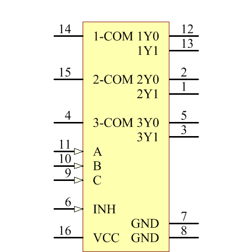 SN74LV4053ADRG4 Symbol - Texas Instruments