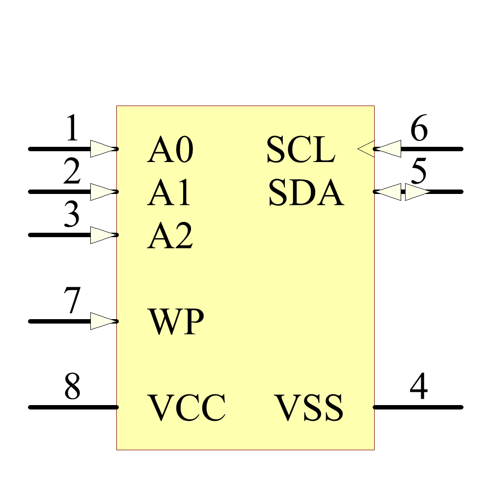 24LC014-E/MS Symbol - Microchip