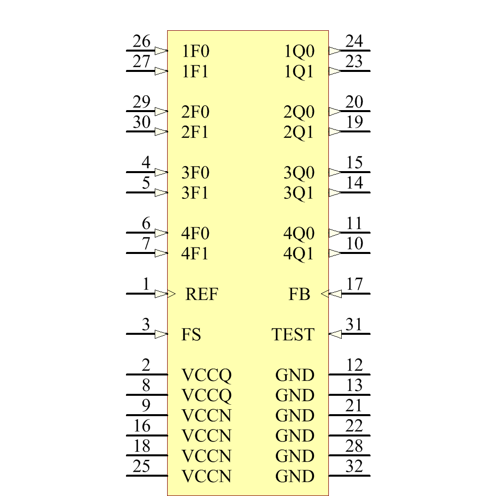 CY7B991V-7JXC Symbol - Cypress