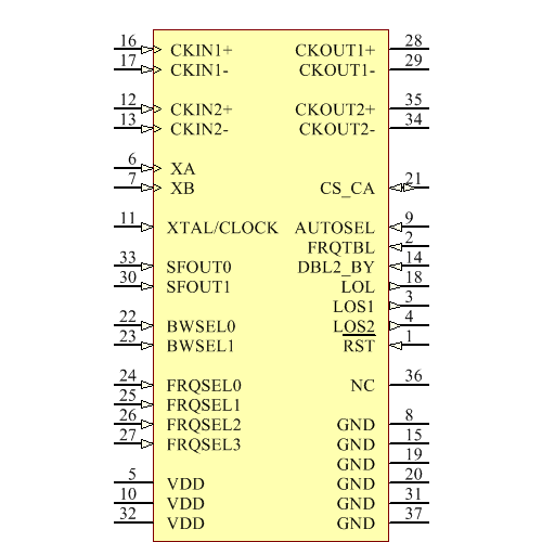 SI5315B-C-GM Symbol - Silicon Lab