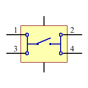431151008826 Symbol - Wurth Elektronik
