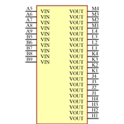 LTM8064IY#PBF Symbol - Analog Devices