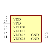 SI5338D-A-GM Symbol - Silicon Lab