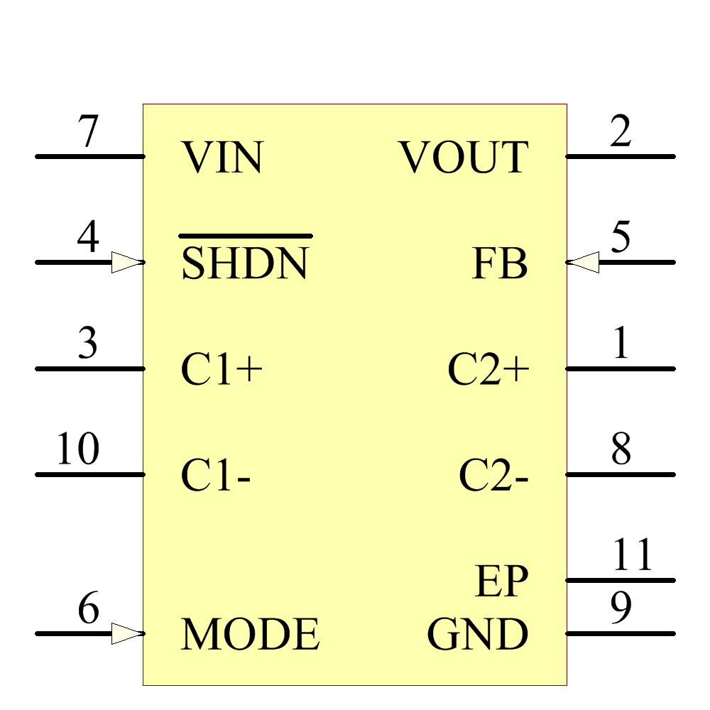 LTC3203BEDD#PBF Symbol - Analog Devices
