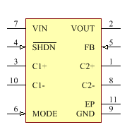 LTC3203BEDD#PBF Symbol - Analog Devices