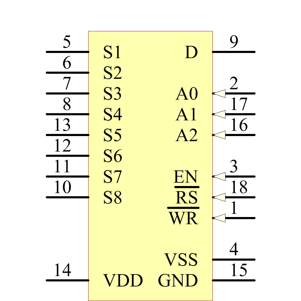 ADG428BRZ-REEL Symbol - Analog Devices
