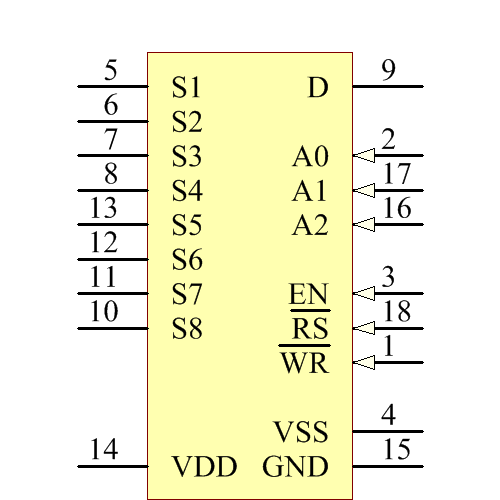 ADG428BRZ-REEL Symbol - Analog Devices