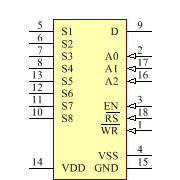 ADG428BRZ-REEL Symbol - Analog Devices