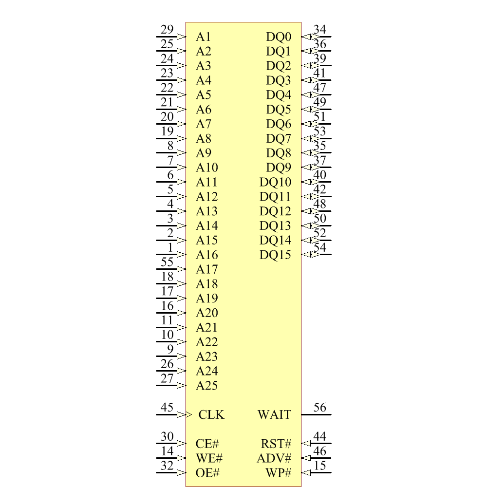 JS48F4400P0TB00A Symbol - Micron