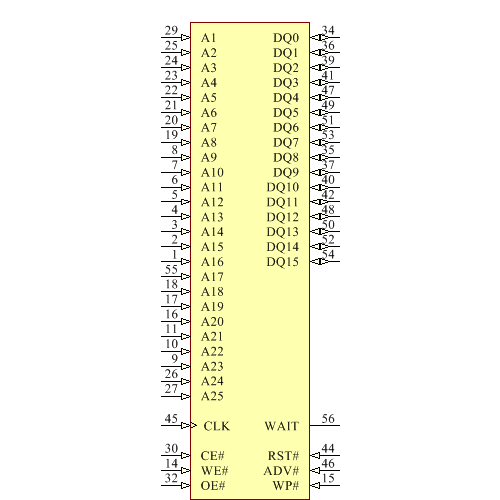 JS48F4400P0TB00A Symbol - Micron