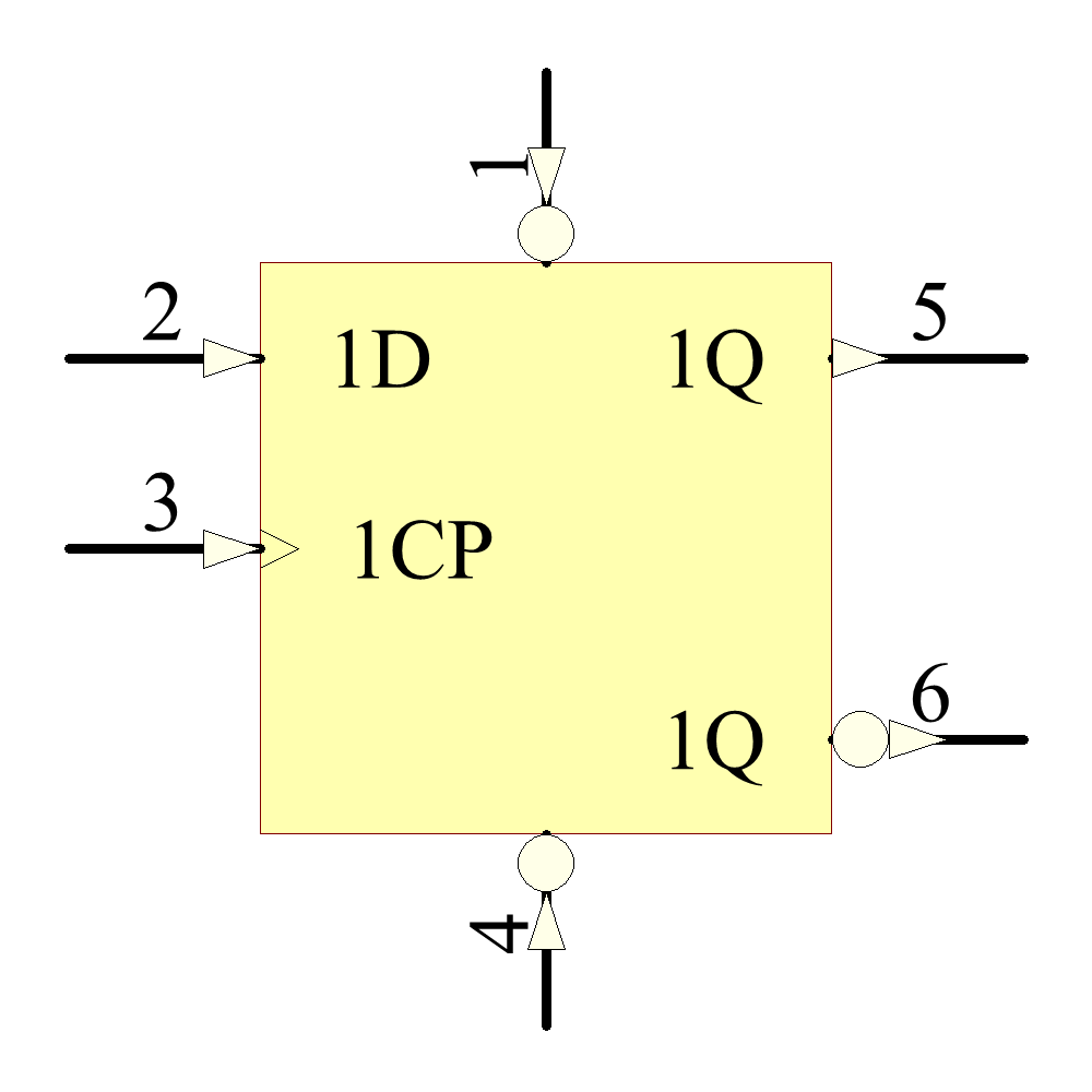 CD74HC74E Symbol - Texas Instruments