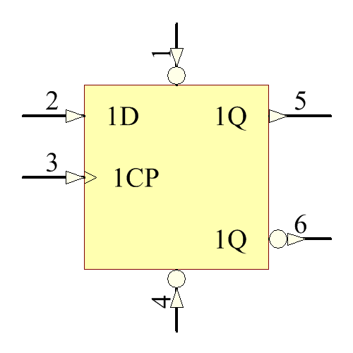 CD74HC74E Symbol - Texas Instruments