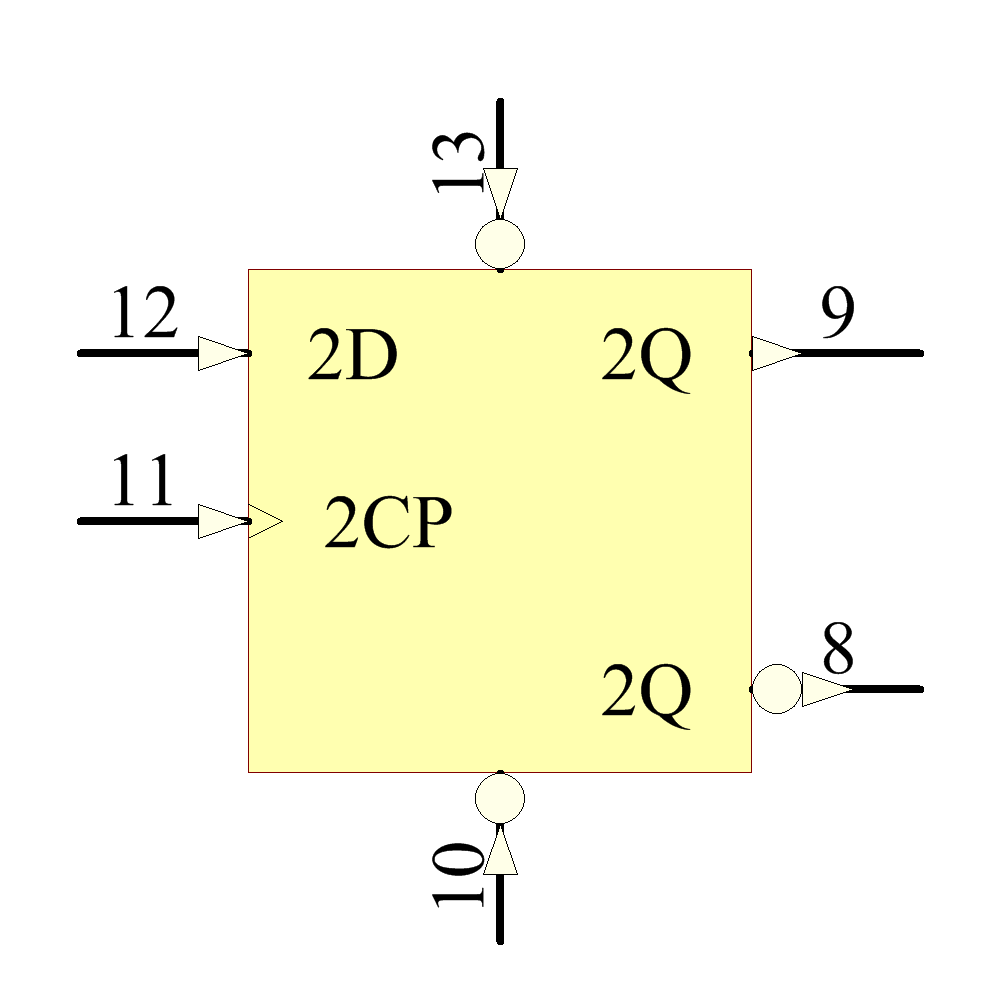 CD74HC74E Symbol - Texas Instruments