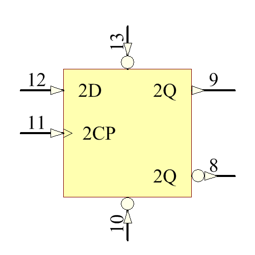 CD74HC74E Symbol - Texas Instruments