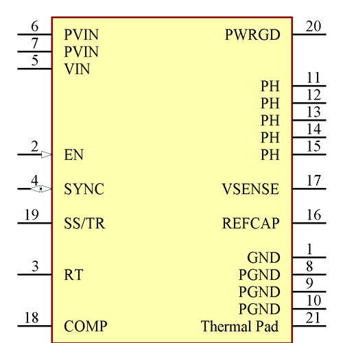TPS50601AHKH/EM Symbol - Texas Instruments
