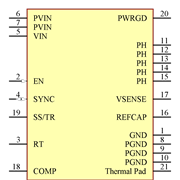TPS50601AHKH/EM Symbol - Texas Instruments