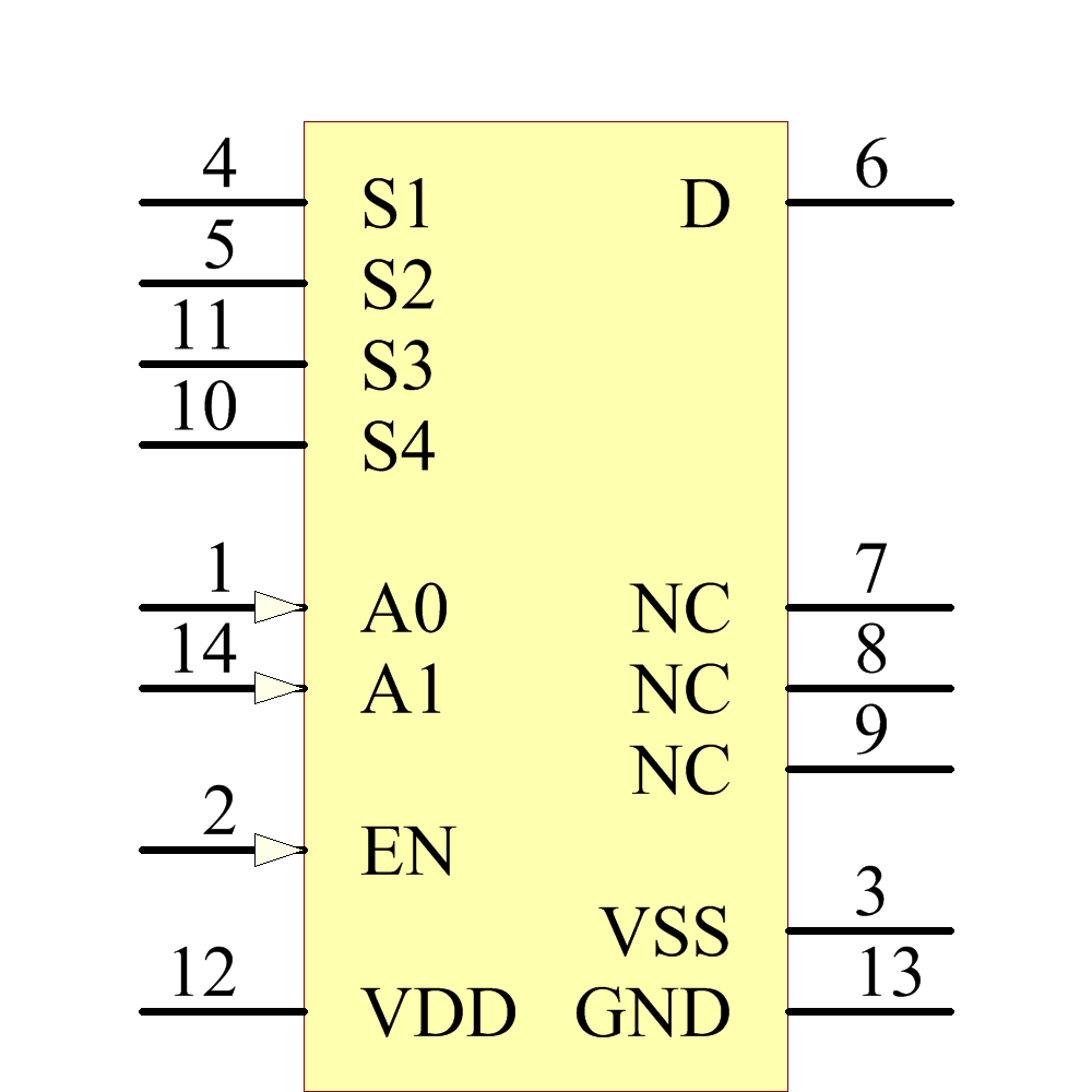 ADG1604BRUZ-REEL Symbol - Analog Devices