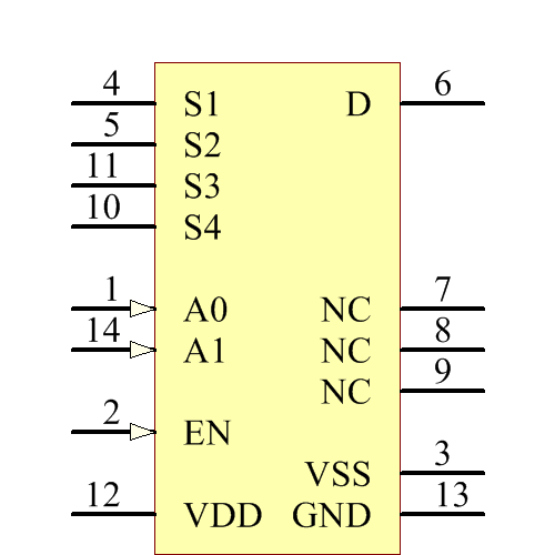 ADG1604BRUZ-REEL Symbol - Analog Devices