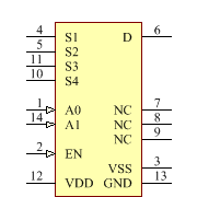 ADG1604BRUZ-REEL Symbol - Analog Devices