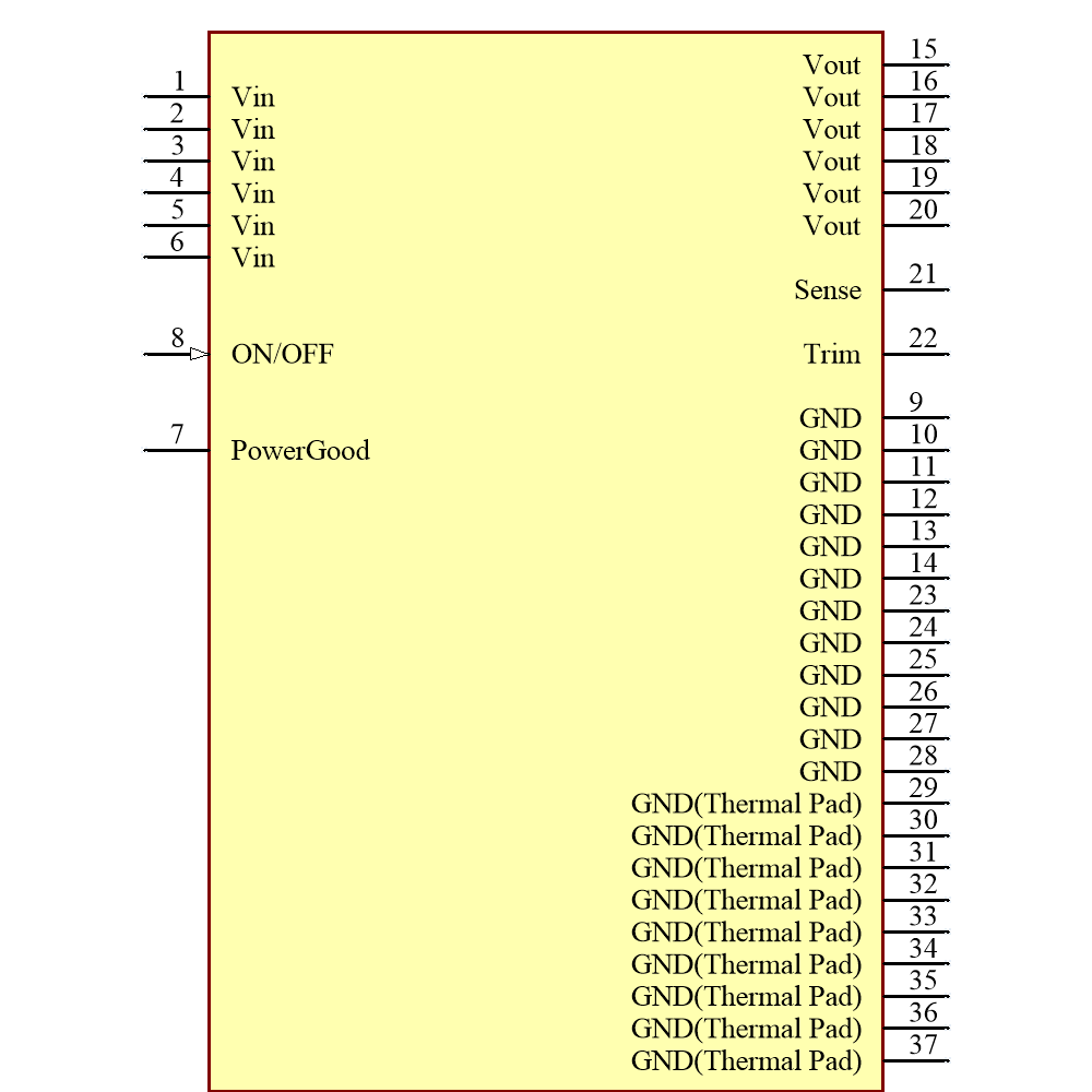 MYMGK1R812FRSR-H Symbol - Murata Power Solutions