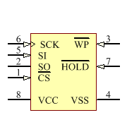 25C080-E/SN Symbol - Microchip