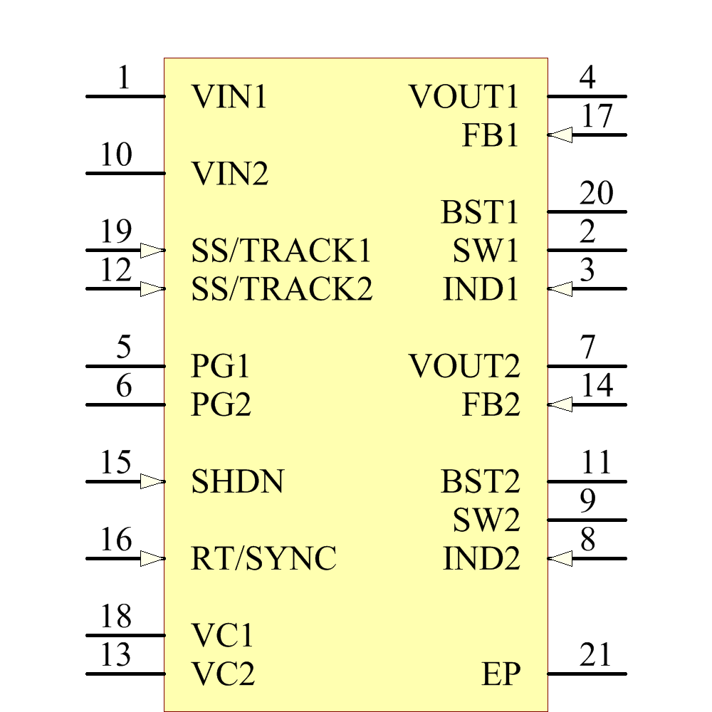 LT3510IFE Symbol - Analog Devices / Linear Technology
