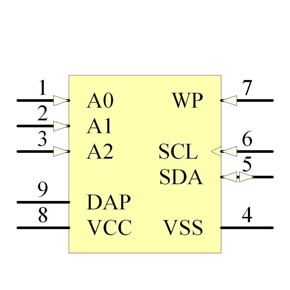24AA64T-I/MC Symbol - Microchip