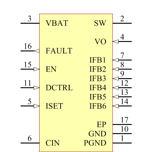 TPS61181ARTER Symbol - Texas Instruments