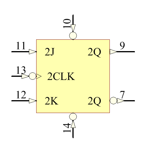 SN54LS112AJ Symbol - Texas Instruments