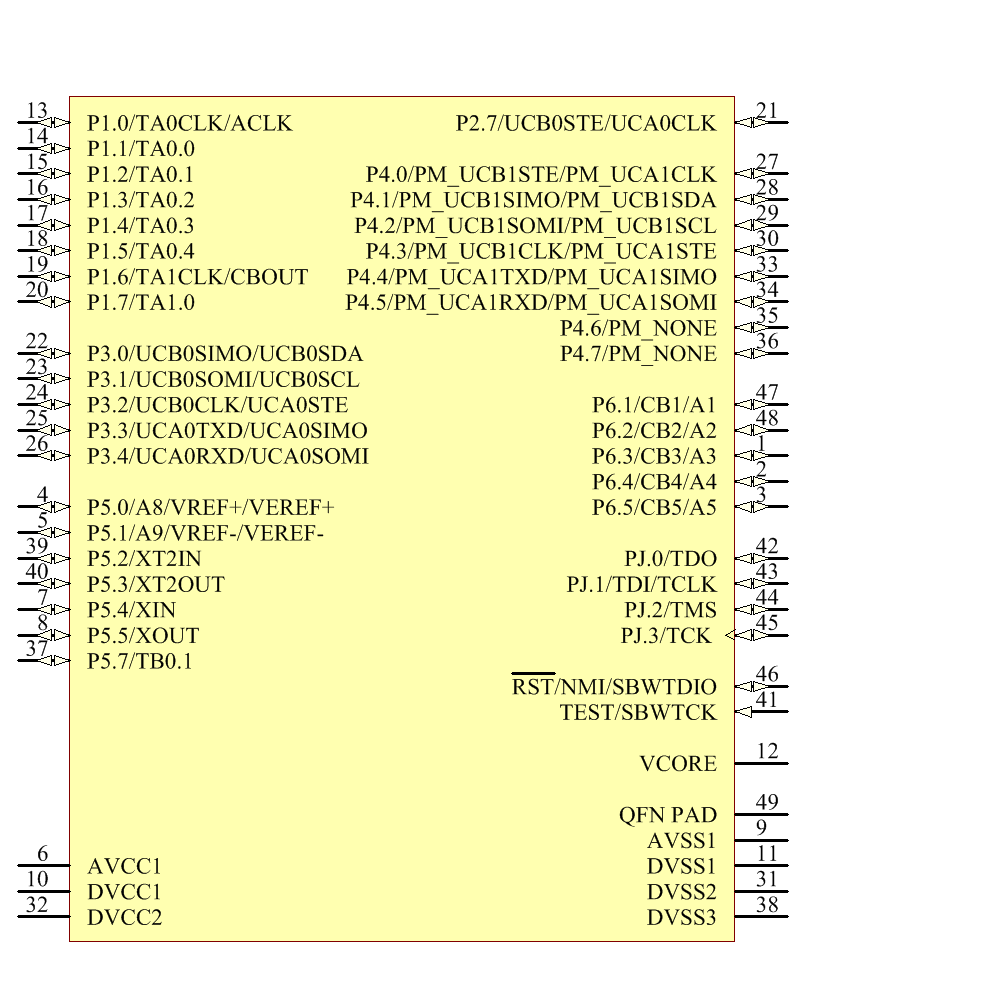 MSP430F5342IRGZT Symbol - Texas Instruments