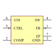 TPS61161QDRVRQ1 Symbol - Texas Instruments