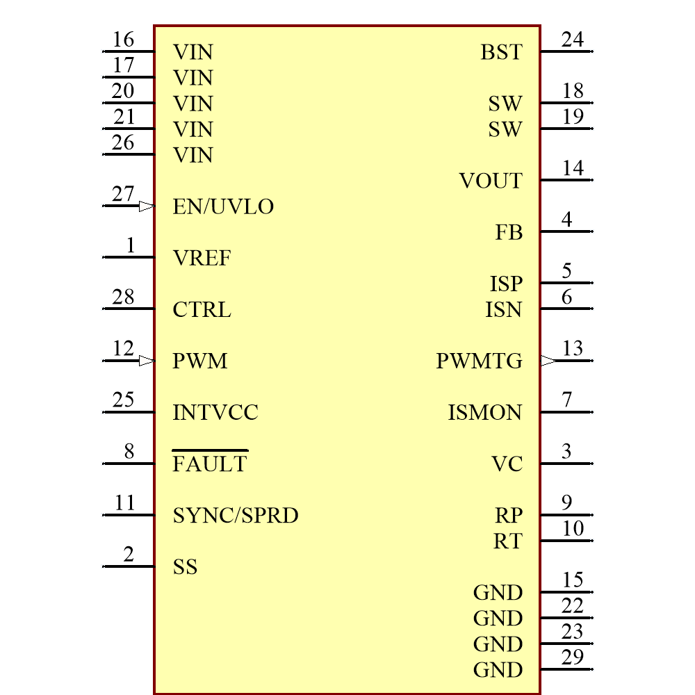 LT3932EUFD-1#PBF Symbol - Analog Devices