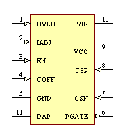LM3409QMYX/NOPB Symbol - Texas Instruments