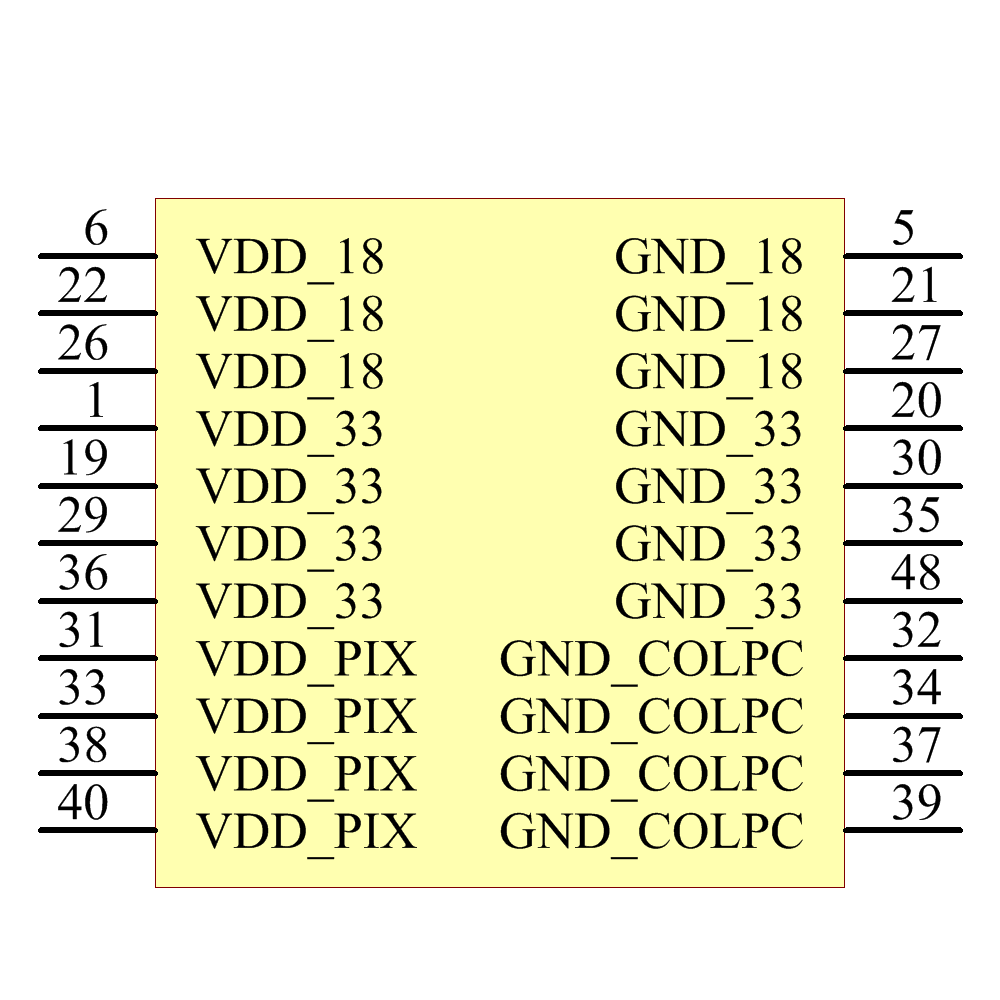 NOIV1SN1300A-QDC Symbol - onsemi