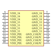NOIV1SN1300A-QDC Symbol - onsemi