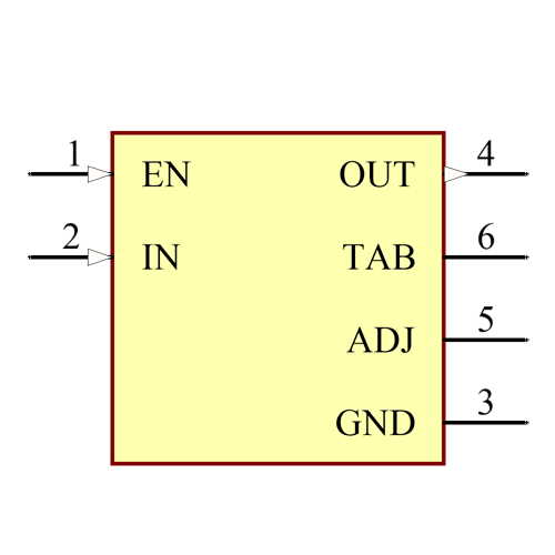 MIC29152WU Symbol - Microchip