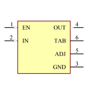 MIC29152WU Symbol - Microchip