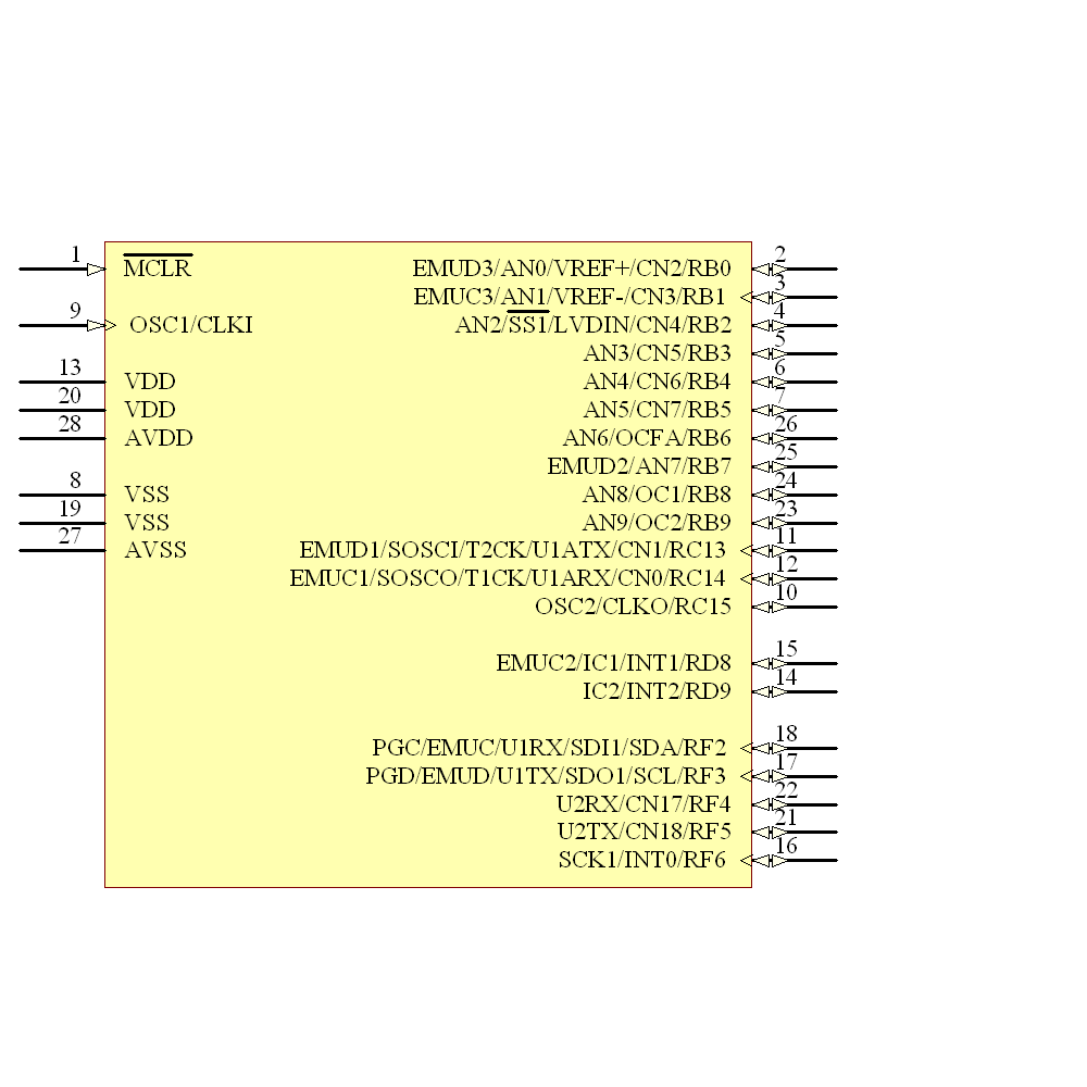 DSPIC30F3013-20E/SP Symbol - Microchip