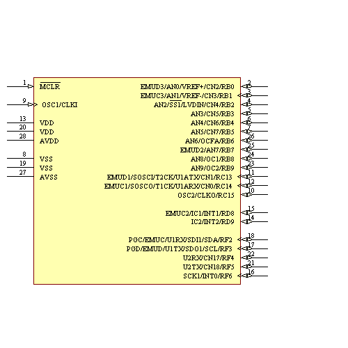 DSPIC30F3013-20E/SP Symbol - Microchip