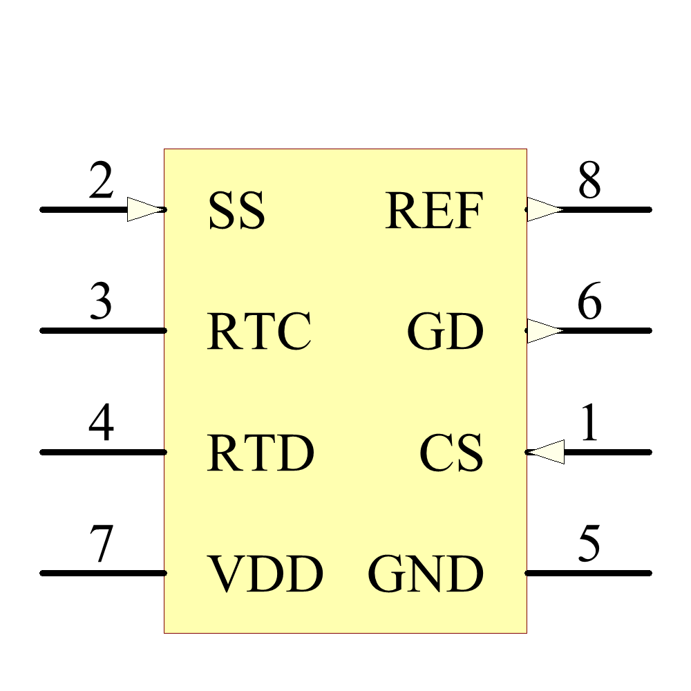 TPS92002DGK Symbol - Texas Instruments