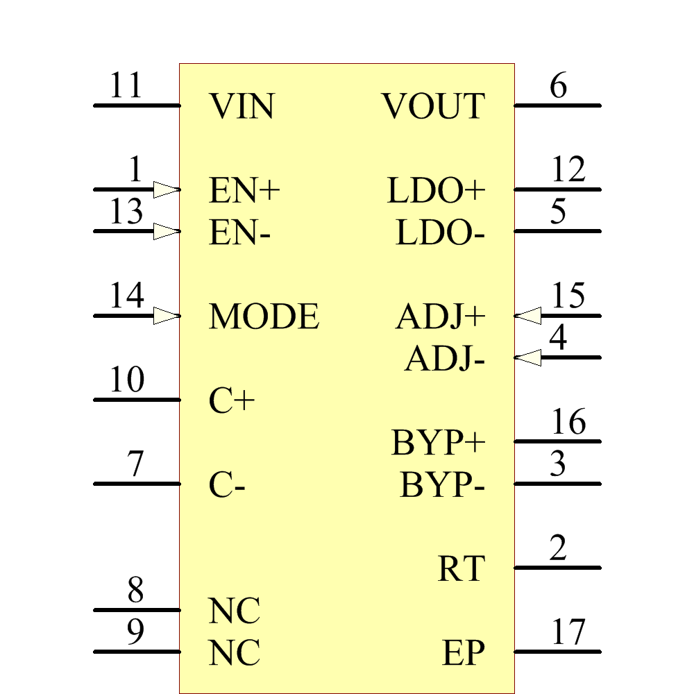 LTC3260IMSE#TRPBF Symbol - Analog Devices