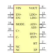 LTC3260IMSE#TRPBF Symbol - Analog Devices