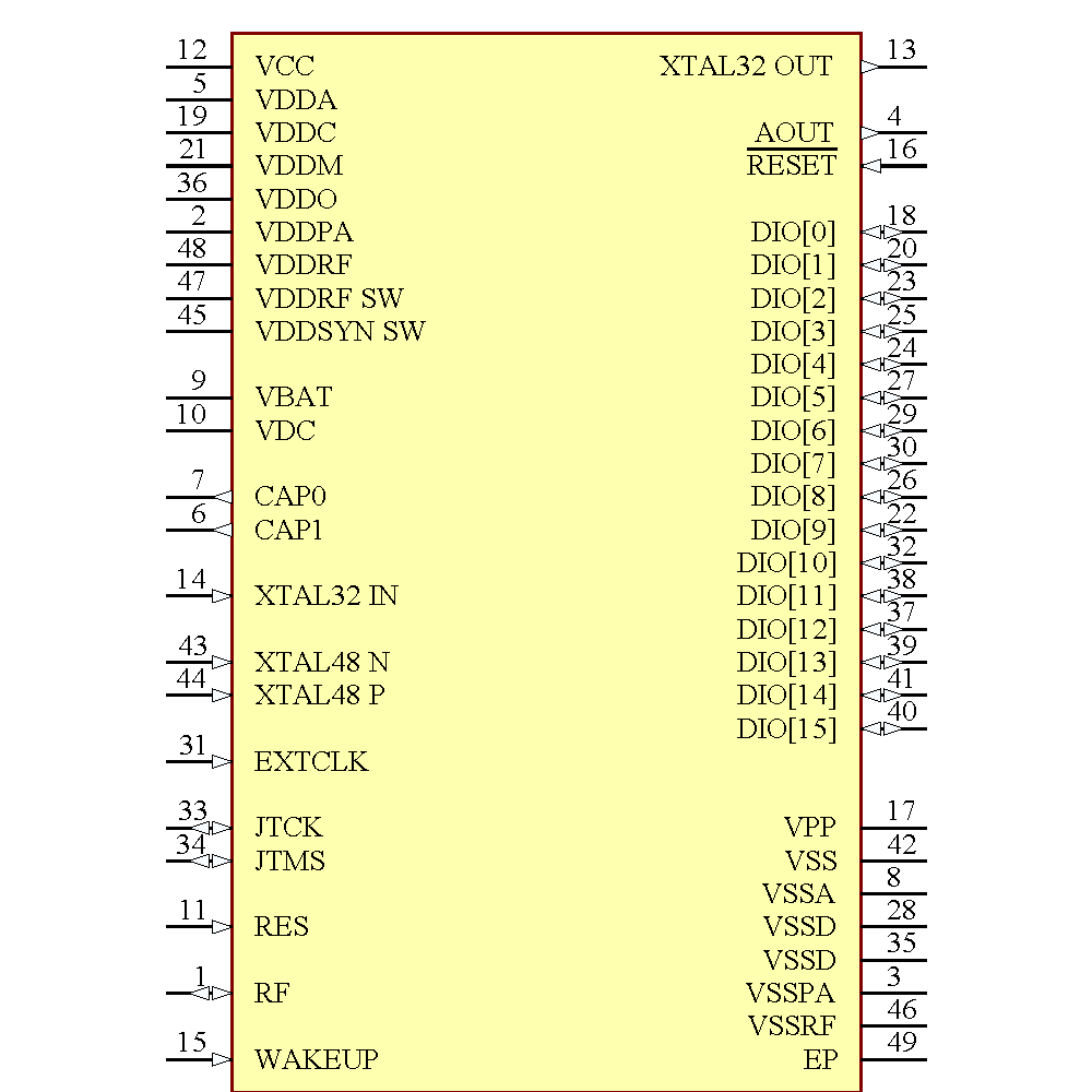 NCH-RSL10-101Q48-ABG Symbol - onsemi