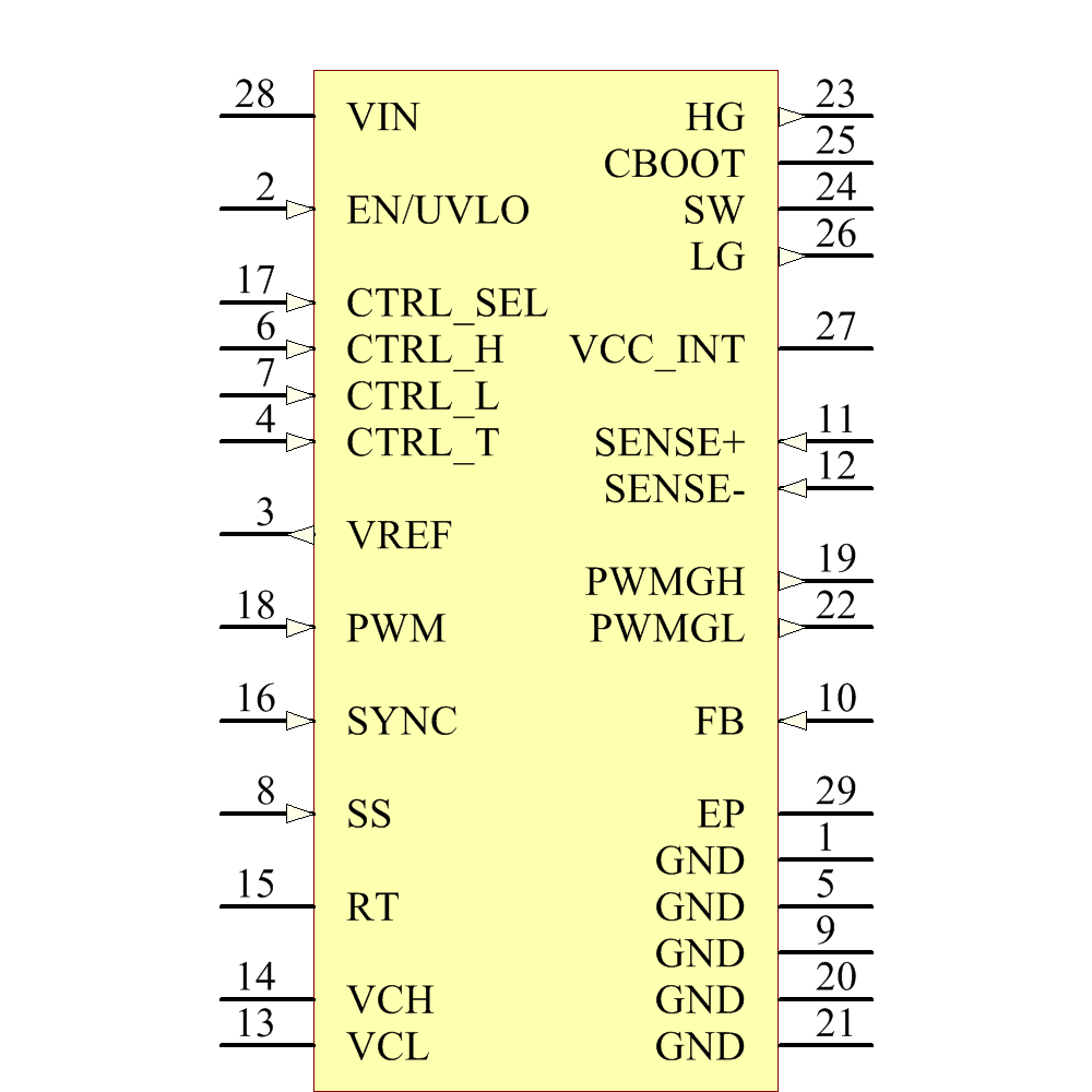 LT3743IUFD#PBF Symbol - Analog Devices