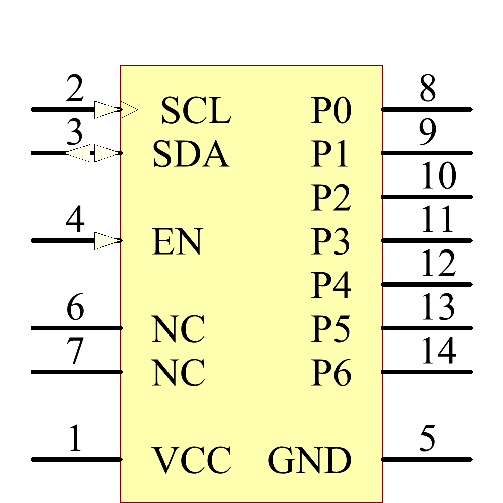 TCA6507PWR Symbol - Texas Instruments
